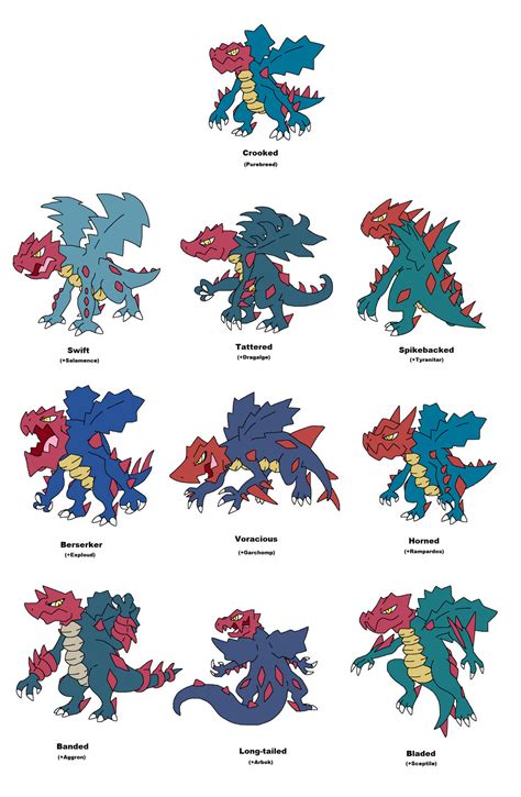 druddigon evolution|does druddigon evolve.
